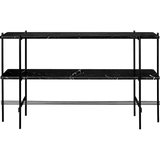 TS Console
