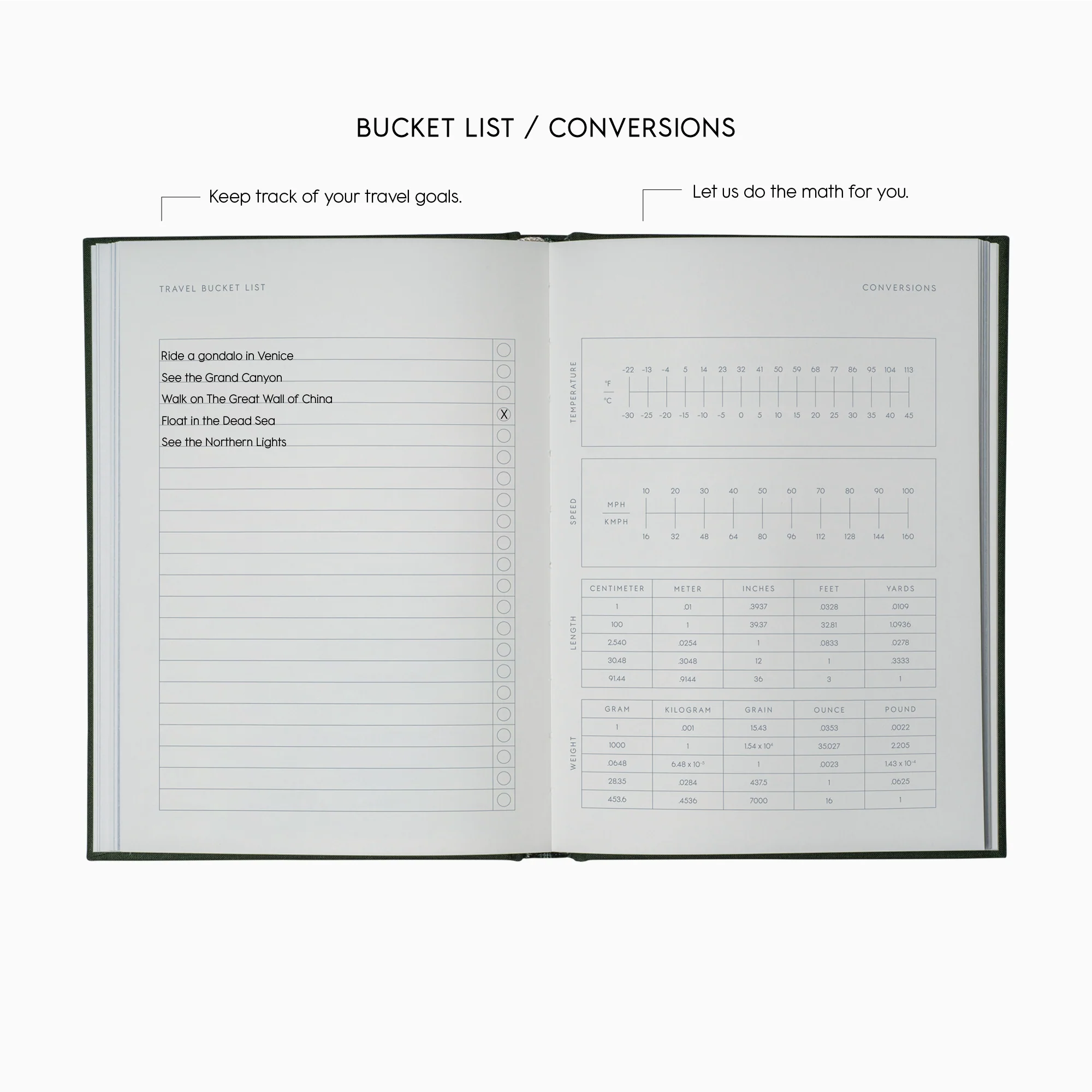 Travel Journal